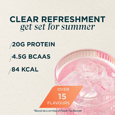 CLEAR REFRESHMENT get set for summer /20G PROTEIN 4.5G BCAAS 84 KCAL OVER 15 FLAVOURS *Based on a serving of Peach Tea flavour