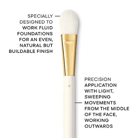Image 1 - A makeup brush with a white handle and soft bristles, featuring text that reads specially designed to work fluid foundations for an even, natural but buildable finish, and precision application with light, sweeping movements from the middle of the face, working outwards.
              Image 2 - Image shows a layout of makeup brushes with labels for their uses, including a FACE section with four brushes labeled as Fluid & Powder Foundation Brush, Fluid Foundation Brush, Powder Brush, and Blush & Highlighter Brush, followed by an EYES section featuring two brushes labeled as Eyeshadow Blending Brush and Eyeshadow Shading Brush.