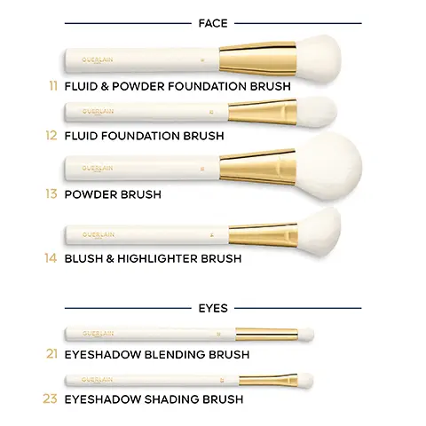 Image 1 - A display of makeup brushes categorized by FACE and EYES, including four face brushes (Fluid & Powder Foundation Brush, Fluid Foundation Brush, Powder Brush, Blush & Highlighter Brush) and two eye brushes (Eyeshadow Blending Brush, Eyeshadow Shading Brush), each labeled with corresponding numbers.
              Image 2 - A makeup brush with a white handle and a fluffy white bristle head, accompanied by the text SPECIALY DESIGNED TO WORK LOOSE AND COMPACT POWDERS WITH A LIGHT TOUCH and PRECISION APPLICATION, SWEEPING THE POWDER FROM THE MIDDLE OF THE FACE OUTWARDS.