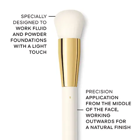 Image 1 - A makeup brush with a gold and white handle, designed for applying fluid and powder foundations with a light touch, includes text that reads: SPECIALY DESIGNED TO WORK FLUID AND POWDER FOUNDATIONS WITH A LIGHT TOUCH and PRECISION APPLICATION FROM THE MIDDLE OF THE FACE, WORKING OUTWARDS FOR A NATURAL FINISH.
              Image 2 - Image shows a collection of makeup brushes arranged vertically, labeled for use on the face and eyes, with visible text indicating the names and numbers of each brush: Face brushes include Fluid & Powder Foundation Brush (11), Fluid Foundation Brush (12), Powder Brush (13), and Blush & Highlighter Brush (14); Eye brushes include Eyeshadow Blending Brush (21) and Eyeshadow Shading Brush (23).
