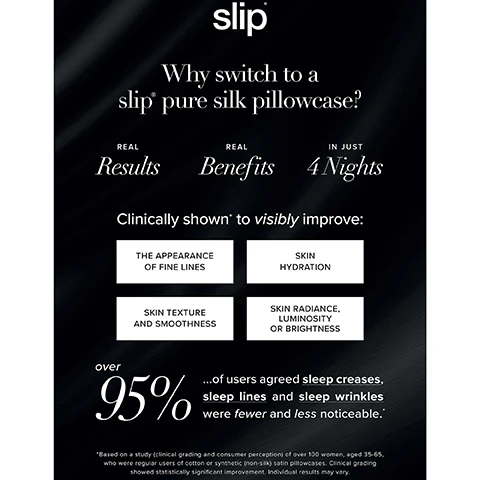 Image 1 - An advertisement for slip pure silk pillowcases, featuring text highlighting benefits and results such as improved appearance of fine lines and hydration, along with user satisfaction statistics indicating over 95% agreement on reduced sleep lines and wrinkles.
              Image 2 - Image shows a split comparison of a woman’s face after using two different types of pillowcases, with text reading THE RESULTS ARE IN THE BENEFITS ARE REAL above and 2 NIGHTS ON A COTTON PILLOWCASE* on the left and 2 NIGHTS ON A SLIP SILK PILLOWCASE* on the right.
              Image 3 - A woman with curly hair is shown in a split image; on the left, her appearance after two nights on a satin pillowcase, and on the right, her appearance after two nights on a silk pillowcase, with text stating the results and labels for each side.
              Image 4 - The image shows a white box labeled slip containing a pure silk pillowcase, with additional text mentioning benefits like anti-aging and anti-bed head, along with a statement that dermatologists recommend slip pure silk pillowcases over satin pillowcases for their patients.