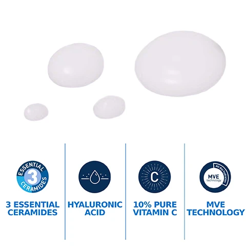 Image 1 - Three white, gel-like drops of varying sizes are displayed above text that reads 3 ESSENTIAL CERAMIDES, HYALURONIC ACID, 10% PURE VITAMIN C, and MVE TECHNOLOGY.
              Image 2 - A person with brown skin holds a tube of CeraVe Skin Renewing Vitamin C Serum against a purple background, with text stating lightweight serum for morning use, reveal visibly brighter and smoother skin while strengthening the skin barrier, targets the first signs of ageing: skin texture, fine lines, dullness, and for all skin types even sensitive.
              Image 3 - Image shows a collection of skincare products from CeraVe including a Hydrating Cleanser, Skin Renewing Vitamin C Serum, Skin Renewing Eye Cream, and Facial Moisturising Lotion, with the text BRIGHTENING MORNING ROUTINE at the bottom.