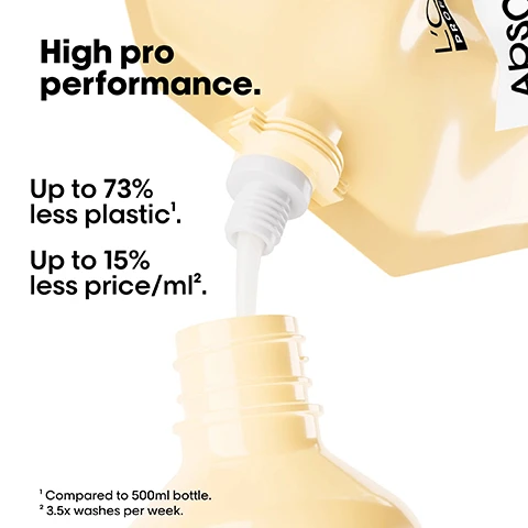 Image 1 - Image shows a close-up of a cream-colored bottle with a dispensing cap pouring out a liquid, accompanied by text that reads High pro performance. Up to 73% less plastic. Up to 15% less price/ml.
              Image 2 - Image showing a person with long hair viewed from the back, with a split-screen comparison labeled Before on the left showing frizzy hair and After on the right displaying smooth hair, accompanied by hair care product bottles on the bottom right and the text Not retouched.
              Image 3 - An abstract yellow-gold shape is centered against a black background, with the text THE TECH Wheat protein Strengthens and restores. prominently displayed, and a small inset box that reads On the surface Resurfaces and seals the cuticles maintaining hydration.
              Image 4 - Image of three haircare products from LOréal Professional: a bottle labeled Absolut Repair shampoo, a jar labeled Absolut Repair mask, and a bottle labeled Absolut Repair Oil, with the text The daily anti-damage professional routine. and steps 01 Cleanse. 02 Repair. 03 Restructure.
              Image 5 - Image shows a step-by-step guide on how to refill a shampoo bottle, with three numbered instructions: 01 Take your empty shampoo bottle. Do not rinse it. Unscrew the bottle & refill caps. 02 Take the refill pouch and pour it up slowly inside the bottle. 03 Screw the cap and use your shampoo as usual. Refill the bottle maximum 3 times.
              Image 6 - A woman with straight, long blonde hair is shown from the back, next to text praising a shampoo for making hair soft and pleasantly scented, with a five-star rating.
              Image 7 - Image shows a creamy hair treatment with bubbles and a smooth texture, accompanied by text that reads Instant resurfacing. Up to 77% less damage. Up to 7x shinier hair. Softer hair.