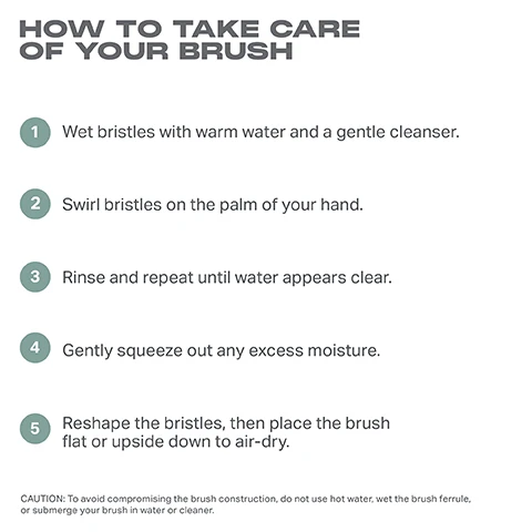 Image 3 - An instructional graphic titled HOW TO TAKE CARE OF YOUR BRUSH includes five numbered steps for brush maintenance, stating: 1 Wet bristles with warm water and a gentle cleanser. 2 Swirl bristles on the palm of your hand. 3 Rinse and repeat until water appears clear. 4 Gently squeeze out any excess moisture. 5 Reshape the bristles, then place the brush flat or upside down to air-dry. At the bottom, there is a cautionary note advising against the use of hot water or submerging the brush in water or cleaner.
              Image 4 - Image of an angled blush brush with soft, fluffy bristles and a white handle, alongside text detailing the product name, best uses, brush density, compatible products, and application techniques, including M201, Best For: Soft, flushed cheeks, Brush Density: Fluffy, Use With: Powders, Creams, Liquids, Techniques: Sweeping, Tapping.
              Image 5 - Top and side views of an angled powder blush brush with a soft, dense bristle head, measurements showing 43mm for the top view and 193mm for the side view, labeled with M201 and the brand name Morphe.
              Image 6 - A close-up image of a makeup brush with a thick, soft bristle head, accompanied by text stating BEST-IN-BRUSH BENEFITS, Bristles infused with silver ion technology, known to have antibacterial benefits, Engineered to hold up to your daily routine, Designed with pro-perfectted brush heads.
              Image 7 - Alt text generation failed