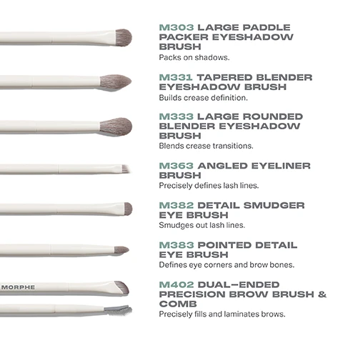Image 3 - Image shows a vertical arrangement of different makeup brushes with descriptions beside each; brushes include M303 Large Paddle Packer Eyeshadow Brush, M331 Tapered Blender Eyeshadow Brush, M333 Large Rounded Blender Eyeshadow Brush, M363 Angled Eyeliner Brush, M382 Detail Smudger Eye Brush, M383 Pointed Detail Eye Brush, and M402 Dual-Ended Precision Brow Brush & Comb.
              Image 4 - Image shows a selection of six makeup brushes with their corresponding names and descriptions: large paddle packer eyeshadow brush labeled M303, tapered blender eyeshadow brush labeled M331, large rounded blender eyeshadow brush labeled M333, angled eyeliner brush labeled M363, detail smudger eye brush labeled M382, pointed detail eye brush labeled M383, and dual-ended precision brow brush and comb labeled M402; each brush has accompanying notes on usage with powders, creams, and liquids.
              Image 5 - A close-up of a brush with soft gray bristles and a white handle, accompanied by text that reads: BEST-IN-BRUSH BENEFITS, Bristles infused with silver ion technology, known to have antibacterial benefits, Engineered to hold up to your daily routine, Designed with pro-perfect brush heads.
              Image 7 - Image shows a guide titled HOW TO TAKE CARE OF YOUR BRUSHES, with five numbered steps detailing the cleaning process, followed by a caution statement. The visible text includes the steps: 1. Wet bristles with warm water and a gentle cleanser. 2. Swirl bristles on the palm of your hand. 3. Rinse and repeat until water appears clear. 4. Gently squeeze out any excess moisture. 5. Reshape the bristles, then place each brush flat or upside down to air-dry. The caution note states: To avoid compromising the construction of your brushes, do not use hot water, wet the brush ferrules, or submerge your brushes in water or cleaner.