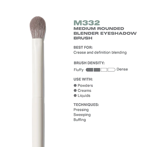 Image 3 - Image of a medium rounded blender eyeshadow brush with a fluffy bristle head and a white handle, accompanied by text detailing its name, best use for crease and definition blending, brush density scale, recommended uses of powders, creams, and liquids, and application techniques including pressing, sweeping, and buffing.
              Image 4 - Image shows a medium rounded blender eyeshadow brush with a textured gray bristle head from the top view and a side view, labeled with dimensions of 15mm for the bristle head height and 165mm for the brush length, with M332 and MORPHE visible on the image.
              Image 5 - Image of a makeup brush with dense bristles, placed upright in a light-colored holder, accompanied by text detailing its antibacterial benefits, durability, and design features. Text reads: BEST-IN-BRUSH BENEFITS Bristles infused with silver ion technology, known to have antibacterial benefits. Engineered to hold up to your daily routine. Designed with pro-perfected brush heads.
              Image 6 - Image shows three eyeshadow blending brushes with labels above each specifying their types and uses: M331 Tapered Blender Eyeshadow Brush, M332 Medium Rounded Blender Eyeshadow Brush, and M333 Large Rounded Blender Eyeshadow Brush, with descriptions for targeted blending, crease and definition blending, and shadow-transition blending.
              Image 7 - Image shows a step-by-step guide titled HOW TO TAKE CARE OF YOUR BRUSH with numbered instructions on brush care and a caution note at the bottom. The instructions describe wetting bristles, swirling them, rinsing, squeezing out moisture, and reshaping the bristles for air-drying. The caution reads: To avoid compromising the brush construction, do not use hot water, wet the brush ferrule, or submerge your brush in water or cleaner.