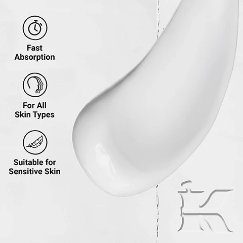 Image 1 - A smooth, white cream is shown on a light background, with icons and text stating fast absorption, for all skin types, and suitable for sensitive skin.
              Image 2 - A person with a tan skin tone is applying a cream to their shoulder, showcasing colorful nail polish on their fingers, with the text Suitable even for sensitive skin at the top.
              Image 3 - A jar of Kiehls Ultra Body Mega Moisture Squalane Cream with text highlighting 3 SEC Absorption, Up to 3 DAYS Hydration, and additional details about the products fast-absorbing formula.
              Image 4 - An infographic on a light blue background featuring a cluster of ice crystals and a molecule graphic, with the text listing ingredients including Glacial Glycoprotein, Squalane, and Pro-Ceramides.
              Image 5 - Image shows two Kiehls skincare products against a blue background: a large pump bottle of Creme de Corps and a jar of Ultra Body Mega Moisture Squalane Cream, with text indicating both products are suitable for various skin types, including sensitive skin.
              Image 6 - A bottle of Kiehls Bath and Shower Liquid Body Cleanser labeled Grapefruit is on the left, and a jar of Kiehls Ultra Body Mega Moisture Squalane Cream is on the right, against a blue background, with the text STEP 1 CLEANSE above the cleanser and STEP 2 HYDRATE above the cream.