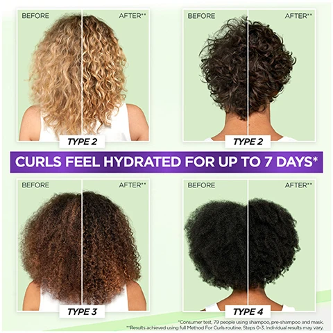 Image 1 - Four images of different hair types illustrate the transformation from before to after results of a curl-hydrating product, with visible text stating CURLS FEEL HYDRATED FOR UP TO 7 DAYS* and hair type labels: Type 2, Type 3, and Type 4.
              Image 2 - A hand holding a container of Garnier hair product labeled as Step 2 Conditioning Mask, with text stating +92% SMOOTHNESS AFTER ONE WASH* and PENETRATES 5 CUTICLE LAYERS DEEP, PROVIDING LONG LASTING SMOOTHNESS & DEFINITION**.
              Image 3 - A woman with curly hair is shown applying a conditioning mask to her hair, with text indicating how to use the product: HOW TO USE STEP 2 CONDITIONING MASK CAN BE USED IN 2 WAYS: 1 ON DAMP LENGTHS AS A RINSE-OUT MASK 2 ON DAMP OR DRY LENGTHS AS A LEAVE-IN CREAM (PERFECT FOR DETANGLING) FOLLOW WITH STEP 3 SPRAY.
              Image 4 - A group of four diverse individuals with various curly hairstyles smile and pose against a light green background, with text that reads DESIGNED, TESTED & APPROVED ON ALL CURL TYPES, INCLUDING TYPE 4 CURLS/ COILS.
              Image 5 - A transparent capsule filled with colorful bubbles representing a hair care product containing 13% hyaluronic acid and shea butter, with text stating it locks in moisture, hydrates hair, and seals damaged cuticles.
              Image 6 - A green container of Garnier hair mask labeled Method for Curls sits on a light green surface, with text that reads NO SILICONES FOR A NATURAL FEEL NO ARTIFICIAL COLOURS.
              Image 7 - A woman with curly hair is smiling and playing with her hair against a light green background, accompanied by a circular badge stating Tested & Approved on All Curl Types 2A-4C.