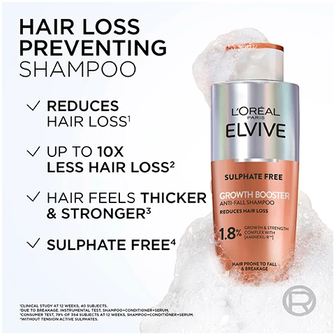 Image 1 - Image of a bottle of LOréal Paris Elvive Hair Loss Preventing Shampoo surrounded by foam, featuring text that highlights its benefits: reduces hair loss, up to 10x less hair loss, hair feels thicker and stronger, and is sulfate free.
              Image 2 - A woman with long, wavy brown hair and a man with short, curly hair pose side by side, with the woman looking at the camera; the image includes a LOreal Elvive product and the text UP TO 10X LESS HAIR LOSS1 YOURE WORTH IT.
              Image 3 - Image of a liquid capsule with a shiny, metallic appearance, labeled as AMINEXIL-R, highlighting its ingredients, niacinamide and ginger extract, with the text BREAKTHROUGH FORMULA and REINFORCES HAIR FIBRES & PROLONGS HAIRS LIFE CYCLE.
              Image 4 - Image shows a comparison of two individuals hair before and after a treatment over 12 weeks, with the top half displaying the Before images of each person and the bottom half showing the After results for both, with visible text stating RESULTS SEEN AFTER 12 WEEKS and BEFORE and AFTER labels.