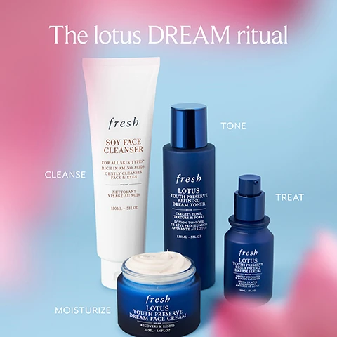 Image 1 - Four skincare products are displayed: a tube labeled fresh SOY FACE CLEANSER, a blue bottle labeled fresh LOTUS YOUTH PRESERVE REFINING DREAM TONER, a small blue bottle labeled fresh LOTUS YOUTH PRESERVE DREAM SERUM, and a jar labeled fresh LOTUS YOUTH PRESERVE DREAM FACE CREAM, with the text The lotus DREAM ritual and keywords Cleanse, Tone, Treat, Moisturize in a colorful background.
              Image 2 - Image depicts two skincare products side by side on a soft gradient background, with the left product being a blue bottle labeled Lotus Youth Preserve Refining Dream Toner and the right product being a blue jar labeled Lotus Youth Preserve Dream Face Cream, with additional text stating Your DREAM duo, Visibly fades dark spots & tightens pores, Targets tone, texture & pores, and Recovers & reduces signs of fatigue.
              Image 3 - An illustrated image featuring a pink lotus flower on the right, blue algae on the left, and text that reads Rainbow algae extract Visibly fades dark spots, Super Lotus Smoothes lines & helps to boost radiance, and Succinic acid Visibly decongests and tightens pores.
              Image 4 - An image featuring water droplets on a light blue background, with text that reads Visibly fade dark spots, boost radiance followed by 3x VISIBLY FADED DARK SPOTS* 2x VISIBLY TIGHTER PORES* 7x SMOOTHER TEXTURE** and additional fine print regarding clinical assessment.
