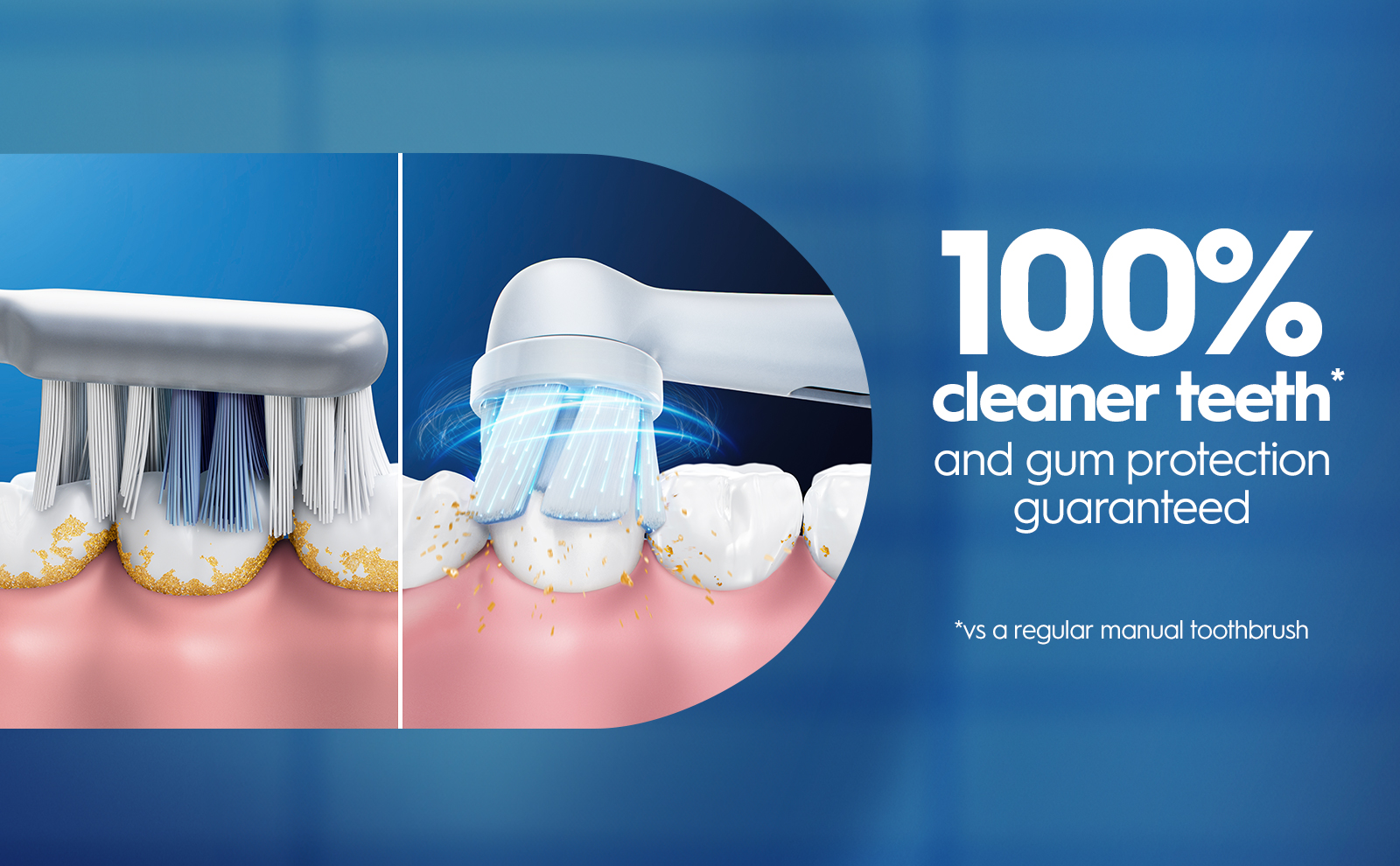 100%
                                  cleaner teeth*
                                  and gum protection
                                  guaranteed
                                  a regular manual toothbrush