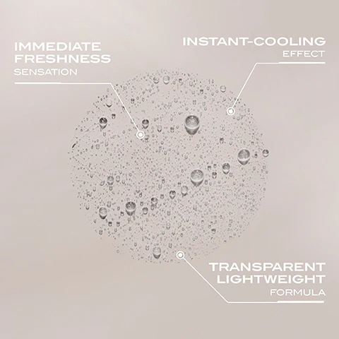 Image 1 - An abstract image of water droplets on a beige background with text labels indicating immediate freshness sensation, instant-cooling effect, and transparent lightweight formula.
              Image 2 - Close-up of two arms, one lightly tanned and the other slightly darker, with text stating +82% skin cells repaired from UV-induced damage and 99% agree on the lightweight texture.
