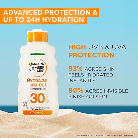 Image 1 - A bottle of Garnier Ambre Solaire Hydra 24+ protect sunscreen is shown on a sandy beach with ocean waves in the background, featuring text that reads ADVANCED PROTECTION & UP TO 24H HYDRATION, HIGH UVB & UVA PROTECTION, 93% AGREE SKIN FEELS HYDRATED INSTANTLY, and 90% AGREE INVISIBLE FINISH ON SKIN.
              Image 2 - An orange vitamin C capsule is surrounded by a creamy white substance, with labels pointing to the capsule for glycerin and shea butter and a header that reads KEY INGREDIENTS NOW INFUSED WITH VITAMIN C.
              Image 3 - A smooth, creamy texture is shown with a light beige color and the visible text includes the phrases Lightweight, Summer-Proof Texture, Absorbs quickly, non-greasy & non-sticky, Invisible finish, no white cast, and Sweat, sand & very water-resistant.
              Image 4 - A person holds a bottle of sunscreen with the visible label showing 30 SPF and Hydra+ Protect, while instructions are presented on the left side that read: STEP 1. APPLY PRODUCT ONTO SKIN BEFORE SUN EXPOSURE and STEP 2. RE-APPLY FREQUENTLY AND GENEROUSLY TO MAINTAIN PROTECTION.
              Image 5 - A bottle of Garnier Ambre Solaire sunscreen lotion is surrounded by a coconut and flowers, with text highlighting the product name, Sun Blossom Elixir, and fragrance notes including top notes of apricot, ylang-ylang, and bergamot, heart notes of jasmine, frangipani, water lily, and tiaré, and base notes of coconut milk, sandalwood, and vanilla, along with HYDRA 24 protect and 30 indicating the SPF level.
              Image 6 - A woman with long hair smiles while applying lotion to her arm, wearing large orange hoop earrings, with a blue sky and ocean in the background; text reads FORMULATED FOR ALL SKIN TYPES.
              Image 7 - An array of sunscreen products from the Hydra Protect range is displayed on a bright orange surface beside a swimming pool, with text that reads Discover Hydra Protect Range, Hydrate & Help Protect Against Sun-Induced Ageing.