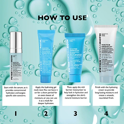Image 1 - Image shows four skincare products arranged vertically with droplets in the background, labeled with steps: Start with the serum as it provides concentrated hydration and targets specific skin concerns, Apply the hydrating gel mask next, You can use for an extra boost of hydration or as a mask for deeper hydration, Then apply the rich barrier moisturizer to lock in hydration and strengthen the skins natural moisture barrier, Finish with the hydrating cream to provide a long-lasting moisture and create a smooth, nourished finish.
              Image 2 - A small tube of blue gel, labeled Water Drench Hyaluronic Cloud Cream, standing on a neutral background with text reading Help nourish, soothe and energize the look of dry and dehydrated skin.
              Image 3 - A small bottle of skincare serum with a silver pump top, placed on a light-colored textured surface, features text that reads: This serum for glowing skin leaves skin looking youthfully hydrated and healthy. Fragrance-free.
              Image 4 - A small tube of Peter Thomas Roth Water Drench Hyaluronic Cloud Cream Moisturizer sits on a textured surface, with a label indicating it helps provide hydration for up to 72 hours.
              Image 5 - A light blue tube of moisturizer labeled Water Drench Hyaluronic Cloud Rich Barrier Moisturizer, with text that reads Helps provide hydration for up to 72 hours.