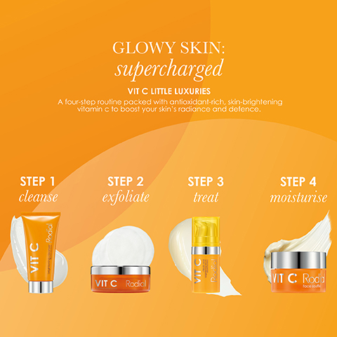 An image showing a skincare routine titled Glowy Skin: Supercharged presented in an orange theme, with four steps labeled as cleanse, exfoliate, treat, and moisturise, and featuring products labeled Vit C Rodial along with a description of a four-step routine using vitamin C for skin radiance and defense.