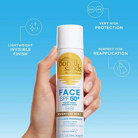 Image 2 - A hand holds a white and gold Bondi Sands sunscreen spray can against a blue background, with surrounding text highlighting LIGHTWEIGHT INVISIBLE FINISH, VERY HIGH PROTECTION, and PERFECT FOR REAPPLICATION, while the cans label displays bondi sands The Australian tan EVERYDAY PROTECTION FACE SPF 50+ VERY HIGH PROTECTION UVA UVB EVERYDAY MIST NO ADDED FRAGRANCE INVISIBLE FINISH WITH VITAMIN E SUITABLE FOR SENSITIVE SKIN Australian Made 2.67 FL. OZ (79ml/60g) e.