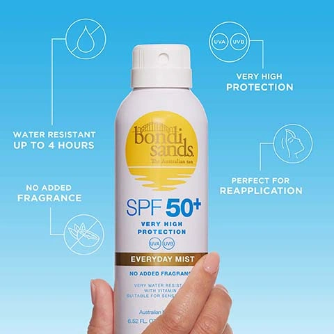 Image 2 - A hand holds a white spray bottle of Bondi Sands SPF 50+ Everyday Mist against a bright blue background, with various product features highlighted, and the visible text is WATER RESISTANT UP TO 4 HOURS NO ADDED FRAGRANCE VERY HIGH PROTECTION PERFECT FOR REAPPLICATION Bondi Sands The Australian tan SPF 50+ VERY HIGH PROTECTION UVA UVB EVERYDAY MIST NO ADDED FRAGRANCE VERY WATER RESISTANT WITH VITAMIN E SUITABLE FOR SENSITIVE SKIN Australian Made 6.52 FL. OZ. / 193 ML.