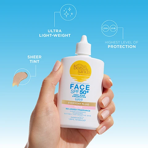 Image 1 - A hand holds a white bottle of Bondi Sands Daily Moisturising Face SPF 50+ with a yellow logo, accompanied by a graphic showing a sheer tint, and text indicating ultra lightweight, the highest level of protection, and UVA/UVB, with additional product details printed on the bottle.
Image 2 - A hand holds a white sunscreen bottle labeled bondi sands DAILY MOISTURISING FACE SPF 50+ VERY HIGH PROTECTION EVERYDAY FLUID TINTED NO ADDED FRAGRANCE with two speech bubbles displaying testimonials from users Marie and Bethany, accompanied by five-star ratings.