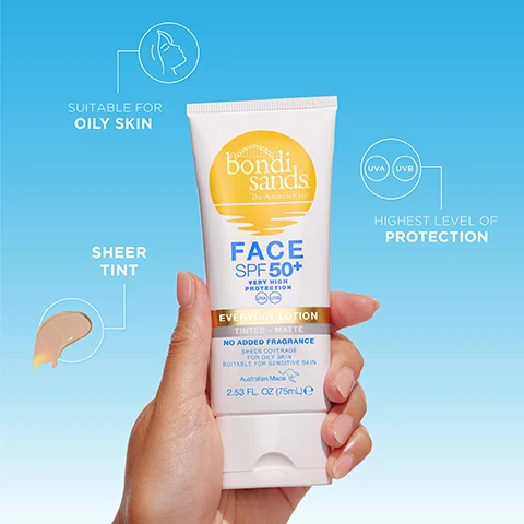 Image 1 - A person holding a tube of Bondi Sands Face SPF 50+ sunscreen, with graphics highlighting that it is suitable for oily skin, has a sheer tint, and offers the highest level of protection against UVA and UVB rays.
              Image 2 - A hand holds a tube of Bondi Sands Face SPF 50+ sunscreen with the labels Every Day Lotion, Tinted - Matte, and No Added Fragrance, alongside two review quotes expressing positive feedback on its texture and ease of use.