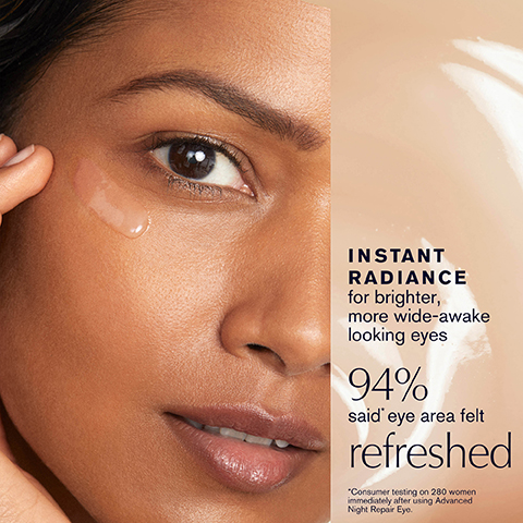 A close-up of a persons face with a finger touching below the eye where a drop of clear liquid product is visible, next to text that reads: INSTANT RADIANCE for brighter, more wide-awake looking eyes 94% said* eye area felt refreshed *Consumer testing on 280 women immediately after using Advanced Night Repair Eye.