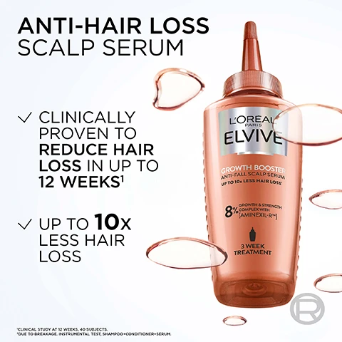Image 1 - A bottle of LOréal Paris Elvive Anti-Hair Loss Scalp Serum is shown against a light background, with droplets of the serum surrounding it; visible text includes ANTI-HAIR LOSS SCALP SERUM CLINICALLY PROVEN TO REDUCE HAIR LOSS IN UP TO 12 WEEKS UP TO 10x LESS HAIR LOSS.”
              Image 2 - A woman with wavy hair and a serious expression is positioned in front of a man with curly hair, both facing slightly away from each other, with a bottle of LOréal Elvive hair treatment in the foreground, featuring the text REDUCE HAIR LOSS IN UP TO 12 WEEKS¹ YOURE WORTH IT.
              Image 3 - A close-up image of two bottles of LOréal Paris Elvive Growth Booster anti-fall scalp serum, featuring a pointed applicator and text stating Suitable for all hair types, textures & all genders and Use daily on wet or dry hair.
