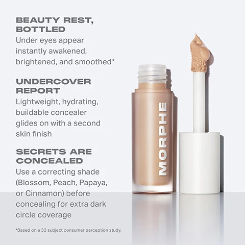 Image 1 - A bottle of Morphe concealer with a doe-foot applicator is shown next to text that reads Beauty Rest, Bottled, Under eyes appear instantly awakened, brightened, and smoothed; Undercover Report, Lightweight, hydrating, buildable concealer glides on with a second skin finish; Secrets Are Concealed, Use a correcting shade (Blossom, Peach, Papaya, or Cinnamon) before concealing for extra dark circle coverage; *Based on a 33 subject consumer perception study.
              Image 2 - Image shows a row of Morphe cosmetic products including various shades of liquid concealers, with the text stating 97% AGREE, erases the look of dark circles, brightens the appearance of under eyes, makes you look more awake, rested, and refreshed, and a note stating *Based on a 33-subject clinical study.
              Image 3 - A grid of four rectangular color swatches labeled Blossom 01, Peach 02, Papaya 03, and Cinnamon 04, with descriptions indicating their use for neutralizing discoloration in various skin tones.
              Image 4 - Image shows a comparison between two concealers: Wakeup Artist Under Eye Correcting Concealer and Filter Effect Soft Radiance Concealer, highlighting features like finish, coverage, benefits, application areas, and shade availability.
              Image 5 - Image of a skincare guide with product images and labels, showing three sections labeled YOUR PATH TO DREAM SKIN, CORRECT & CONCEAL, and SET & PERFECT, featuring products like Wakeup Artist Under Eye Correcting Concealer, Bake & Set Setting Powder, and Cloudlight Soft Glow Veil.
              Image 6 - A woman with light skin and red hair is shown in three images labeled before, correcter, and after; the center image displays concealer dots under her eye, and the after image shows her skin with even coverage, featuring the text CORRECTER: Blossom 01 and CONCEALER: Porcelain 2C below the images.
              Image 7 - Image showing a womans face in three sections: on the left is the before view, in the middle she has corrector shades applied under her eye, and on the right is the after view; text reads: BEFORE, CORRECTER: Peach 02, CONCEALER: Sand 5W, AFTER.
              Image 8 - Image showing a womans face in three stages: the first stage labeled BEFORE, the second labeled CORRECTER: Papaya 03 where three shades are applied under the eye, and the third labeled AFTER, demonstrating a smoother complexion.
              Image 9 - Image shows a woman wearing a beige hijab with her face displayed in three sections: the first labeled BEFORE, the second showing corrector shades with the label CORRECTER: Cinnamon 04 and CONCEALER: Mocha 13W, and the third labeled AFTER.