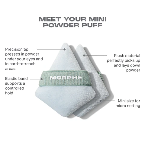 Image 3 - A light blue mini powder puff with an elastic band labeled Morphe, accompanied by descriptive text about its features including precision tip, plush material, and mini size for micro setting.
              Image 4 - A light blue, diamond-shaped powder puff with a green strap labeled Morphe is shown against a soft pink background with a sprinkle of powder; the image includes text that reads TO THE POINT MINI POWDER PUFF TRIO BEST FOR: Ultraprecision setting USE DRY WITH: Powders, Creams, Liquids.
              Image 5 - Image shows a list titled HOW TO TAKE CARE OF YOUR MINI POWDER PUFFS with four steps: 1 Hand wash with a mild cleanser and warm water, 2 Rinse, 3 Squeeze out extra moisture, 4 Air-dry, and a note at the bottom stating Replace every one to two months, or upon signs of wear.
              Image 6 - Image shows two triangular powder puffs labeled To the Point Dual-Sided Powder Puff on the left and To the Point Mini Powder Puff Trio on the right, with text below each puff stating Precision application and setting and Ultraprecision setting, respectively.
