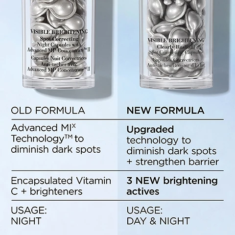 Image 1 - Image shows two clear containers of skin care capsules labeled VISIBLE BRIGHTENING with text comparing the old and new formulas; old formula mentions Advanced MIx Technology to diminish dark spots, Encapsulated Vitamin C + brighteners, and USAGE: NIGHT, while the new formula states Upgraded technology to diminish dark spots + strengthen barrier, 3 NEW brightening actives, and USAGE: DAY & NIGHT.
              Image 2 - A side-by-side comparison of a womans face, showing the area around her eyes labeled Before on the left and After 2 Weeks on the right, with noticeable improvement in skin texture and reduction of fine lines.
              Image 3 - A woman with smooth skin and a bright smile holds a silver container in her hand, with text that reads 100% show visibly reduced dark spots* and Elizabeth Arden New York.
              Image 4 - Image shows a side-by-side comparison of a persons face labeled BEFORE on the left and AFTER 4 WEEKS on the right, highlighting changes in skin appearance.
              Image 5 - A close-up of a womans face with a moisturizing cream applied to her cheek, highlighting her natural skin texture, with the text 100% saw smoother, more radiant skin* visible alongside a footnote about consumer testing.
              Image 6 - An image displaying three skincare products from Elizabeth Arden labeled with the steps exfoliate, correct, and moisturize, featuring a glass dropper bottle, a container of capsules, and a cream jar.