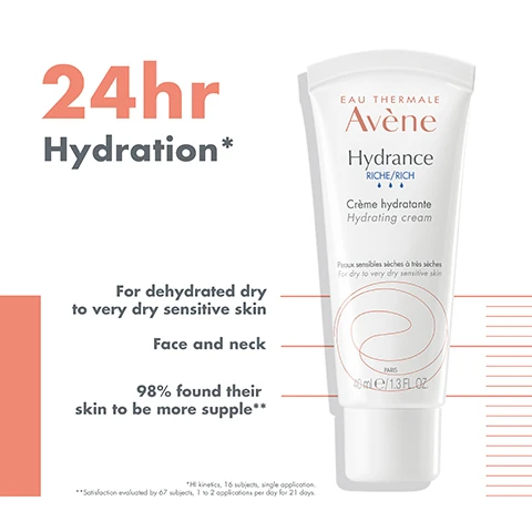Image 1 - A tube of Avene Hydrance Rich hydrating cream for dehydrated dry to very dry sensitive skin, featuring visible text: 24hr Hydration, For dehydrated dry to very dry sensitive skin, Face and neck, and 98% found their skin to be more supple.
              Image 2 - A tube of Avène Soothing Eye Contour Cream is displayed with text stating 98% found their eye contour to be hydrated, along with notes about decongesting and soothing for sensitive eyes.
              Image 3 - Avene Hydrance Rich Hydrating Cream tube with descriptors for hydrating, softening, non-sticky, and soothing alongside corresponding icons.
              Image 4 - Avene soothing eye contour cream tube with descriptors for hydrating, soothing, decongesting, and fragrance-free, along with the text Eau Thermale and 10 ml - 0.33 EL - 02 on a white background.
