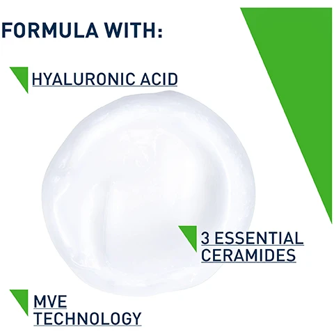 Image 1 - A close-up view of a smooth, creamy skincare product with text overlay stating FORMULA WITH: HYALURONIC ACID, 3 ESSENTIAL CERAMIDES, MVE TECHNOLOGY.
              Image 2 - Three CeraVe skincare products are displayed on a light background, labeled as Protect, Hydrate, and Cleanse, with the packaging showing a white and green hydrating cleanser, a blue and white facial moisturizing lotion, and a white and blue exfoliating cleanser.
              Image 3 - A hand holds a bottle of CeraVe Hydrating Cleanser against a bright green background, with visible text detailing its benefits: cleanses and hydrates without disrupting the skins natural barrier, enriched with hyaluronic acid working to retain moisture, and non-foaming texture.