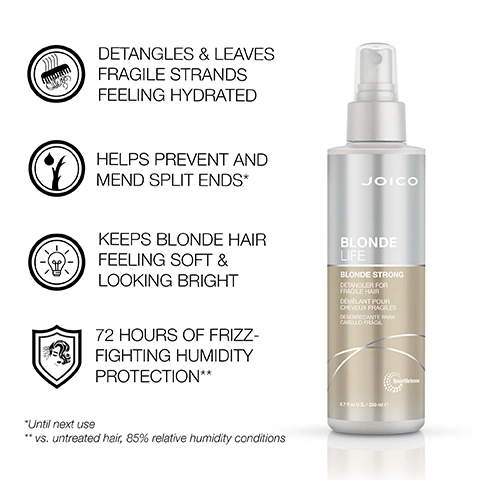 Image 2 - A hair product bottle labeled Joico Blonde Life Blonde Strong with icons and text describing its benefits, including detangling, preventing split ends, keeping hair soft and bright, and offering 72 hours of humidity protection.