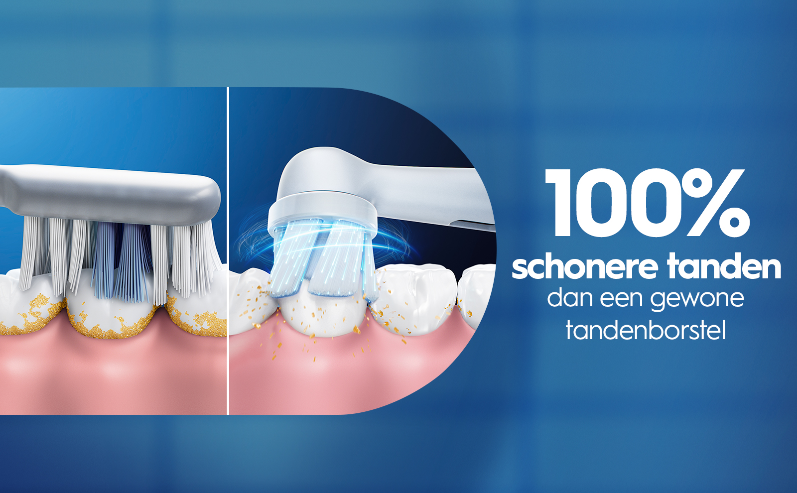 Image shows a comparison of a traditional toothbrush on the left and an electric toothbrush on the right, both brushing teeth with visible plaque, accompanied by the text 100% schonere tanden dan een gewone tandenborstel.