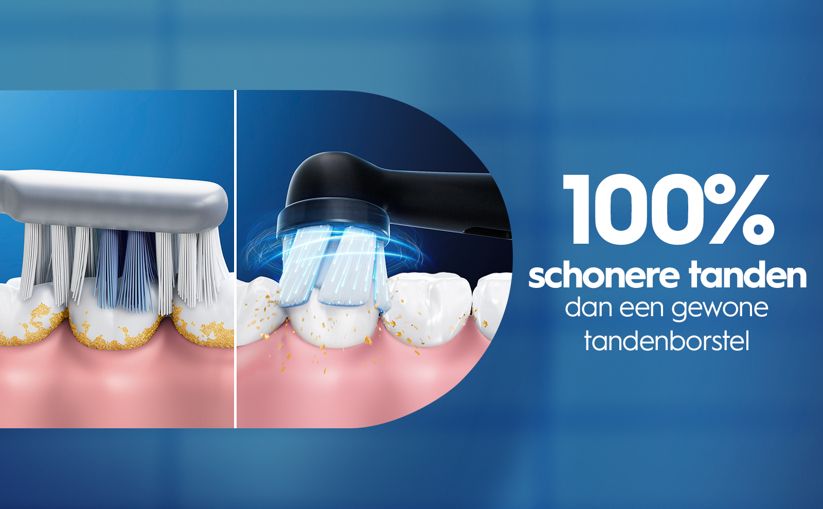 Image shows a comparison of a traditional toothbrush on the left and an electric toothbrush on the right, both brushing teeth with visible plaque, accompanied by the text 100% schonere tanden dan een gewone tandenborstel.