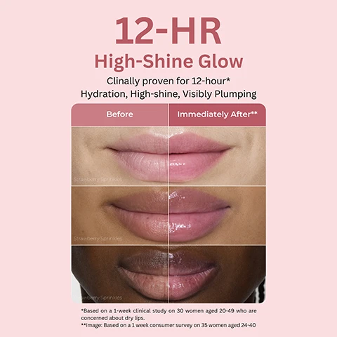 Image 1 - A comparison of two sets of lips, labeled Before and Immediately After, showcasing the effects of a lip treatment for 12-hour hydration, high shine, and visibly plumping; additional text notes the treatments clinical study based on women aged 20-49 and a consumer survey of women aged 24-40.
              Image 2 - Image shows three key ingredients for a product with corresponding descriptions: Polypeptides with the text High-Efficacy Peptides for Lip Firmness, Pomegranate Seed Oil with the text Rich in Antioxidants, and Argan Ceramides with the text Reinforce skins moisture barrier, nourish, and soften lips prone to dryness.
              Image 3 - Image of six swatches of lip colors inspired by donuts, with color names displayed below each swatch: Sugar Glaze, Strawberry Sprinkles, Peach Glaze, Chocolate Frosting, Cinnamon Sugar, and Blueberry Jelly.
              Image 4 - A stack of five lip serum tubes in various shades, against a pink background, with the text IRRESISTIBLE GLAZED LIPS SERUM-INFUSED COLOR AND SHINE and LANEIGE GLAZE CRAZE TINTED LIP SERUM.