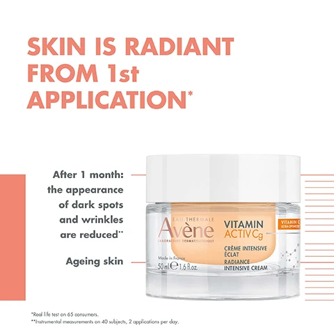Image 1 - Image of a jar of Avène Vitamin Activ Cg intensive cream with promotional text stating that skin will be radiant from the first application, and additional text indicating that the appearance of dark spots and wrinkles are reduced after one month.
              Image 2 - Image of three skincare products from Avène arranged in a row: on the left is a dark bottle labeled Vitamin Activ Cg Radiance Concentrated Serum, in the center is a jar labeled Vitamin Activ Cg Radiance Intensive Cream, and on the right is an orange bottle labeled Ultra Fluid SPF 50, with the numbers 1, 2, and 3 corresponding to each product and the phrases BOOST RADIANCE, ILLUMINATE, and PROTECT respectively.
              Image 3 - Avene Vitamin Activ Cg intensive cream jar is displayed with the claims illuminates, smooths, and regenerates listed beside it, along with a note stating 94% natural origin ingredients.
              Image 4 - An infographic titled Key Ingredients lists three main components: 1.8% Vitamin CG as an antioxidant equivalent to 20% Vitamin C, Niacinamide which revitalizes the skin and reduces dark spots, and Hyaluronic Acid that smoothes and plumps the skin, with a note referencing an ex-vivo study of finished products.