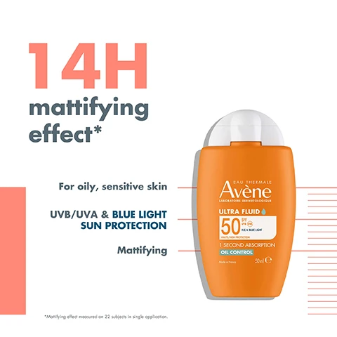 Image 1 - A bottle of Avène Ultra Fluid SPF 50 sun protection is displayed with text indicating a 14-hour mattifying effect, suitable for oily and sensitive skin, and mentioning UVB/UVA and blue light protection, along with details about oil control and one-second absorption.
              Image 2 - Avene Ultra Fluid sunscreen bottle in orange with SPF 50, featuring icons and text stating UVA/UVB, HEV Blue Light, ultra-light texture, good makeup base, and 8H hydration, along with 1 Second Absorption and Oil Control.
              Image 3 - Three skincare products are displayed: an orange bottle labeled Ultra Fluid Oil Control SPF 50 for the face, an orange tube labeled Intense Protect SPF 50+ for the body, and a white spray bottle labeled Avene Thermal Spring Water for soothing, with the numbers one, two, and three indicating their sequence.
              Image 4 - Image shows a cream or lotion with a soft texture background; text includes ULTRA-LIGHT MATIFYING & INVISIBLE FINISH, followed by Water resistant and Non-sticky.
