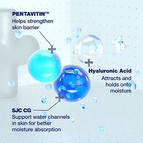 Image 1 - Image features three spheres in shades of blue and clear, representing ingredients for skincare: PENTAVITIN™ which helps strengthen skin barrier, Hyaluronic Acid which attracts and holds onto moisture, and SJC CG that supports water channels in skin for better moisture absorption.
              Image 2 - A blue jar of Dr. Jart+ Vital Hydra Solution Hydro Plump Water Cream is surrounded by splashing water, with a transparent bear figure nearby and text stating +130% Instant boost in hydration levels.