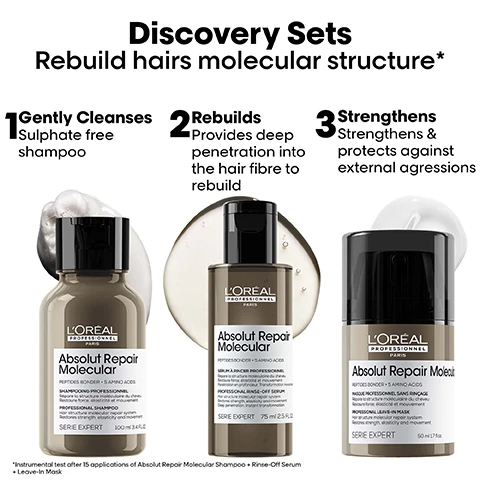 Image 1 - Image features three hair care products from LOréal Professionnel, labeled as Discovery Sets with the text Rebuild hairs molecular structure and numbered benefits: 1. Gently Cleanses - Sulphate free shampoo, 2. Rebuilds - Provides deep penetration into the hair fibre to rebuild, 3. Strengthens - Strengthens & protects against external aggressions.
              Image 2 - Image shows two side-by-side views of hair; the left side has frizzy, unruly hair, while the right side displays smooth, defined curls, with visible text stating The results. Rebuilds hair’s molecular structure* Up to 97% more hair strength** Restore hair’s original elasticity & movement.
              Image 3 - A close-up image of glossy spherical molecules against a black background, with text stating 2% Peptides bonder + 5 Amino acids Rebuilds hair’s molecular structure, followed by additional information about the products effects and two reference notes.
              Image 4 - Image shows a LOréal haircare travel kit featuring three bottles labeled Absolut Repair Molecular and a brochure with the text Your ideal holiday travel kit, Molecular Repair Hair Kit, and SERIE EXPERT.
              Image 5 - Image shows three different hair care product textures: a creamy shampoo with bubbles, a clear rinse-off serum, and a lightweight leave-in mask, labeled as follows: 1 Shampoo Creamy, that turns into a rich foam. 2 Rinse-off Serum Liquid formula for deep penetration. 3 Leave-in Mask Lightweight that instantly penetrates.