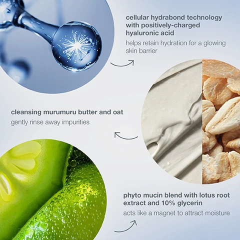 Image 1 - Image depicts a blue droplet representing hydrating technology, a creamy texture of cleansing ingredients, and a green slice of fruit, accompanied by text detailing the benefits of each component: cellular hydrabond technology with positively-charged hyaluronic acid helps retain hydration for a glowing skin barrier, cleansing murumuru butter and oat gently rinse away impurities, and phyto mucin blend with lotus root extract and 10% glycerin acts like a magnet to attract moisture.
              Image 2 - Image shows a smooth, creamy textured substance with a light blue color, accompanied by visible text stating refreshing, creamy cleanser with notes of bergamot and lime.
              Image 3 - A bottle of Dermalogica Magnetic[+] Afterglow Cleanser is shown with a creamy blue texture cascading around it, alongside text explaining the cleanser’s properties and benefits for skin moisture retention.