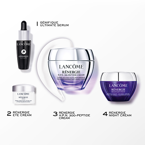 Image shows a collection of four Lancome skincare products: a black dropper bottle labeled Génifique Ultimate Serum, a silver jar labeled Rénénergie H.P.N. 300-Peptide Cream, a white jar labeled Rénénergie Eye Cream, and a purple jar labeled Rénénergie Night Cream, with product descriptions displayed beside each item.