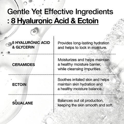 Image 1 - Image shows a list of skin care ingredients with headers and descriptions in a black and white design; visible text includes Gentle Yet Effective Ingredients: 8 Hyaluronic Acid & Ectoin, followed by 8 HYALURONIC ACID & GLYCERIN Provides long-lasting hydration and helps to lock in moisture, CERAMIDES Moisturizes and helps maintain a healthy moisture barrier, while cleansing impurities, ECTOIN Soothes irritated skin and helps maintain skin hydration and a healthy moisture balance, and SQUALANE Balances out oil production, keeping the skin smooth and soft.
              Image 2 - A pair of hands shows foam from a cleanser, with text overlaying the image that says How To Apply, followed by numbered instructions: 1 Apply an adequate amount of cleanser. 2 Create enough foam and gently massage your entire face. Can be used every day, AM & PM.
              Image 3 - A close-up image of a bottle dispensing a clear gel with text that states When To Apply and Use as the second step of your double cleansing routine after using a cleansing oil.
              Image 4 - A tube of Anua 8 Hyaluronic Acid Moisturizing Gentle Gel Cleanser is shown, with large text stating 8 HYALURONIC ACID MOISTURIZING GENTLE GEL CLEANSER and hashtags including #Balances_pH level, #Sensitive_skin_friendly, #Healthy_moisture barrier, and #Non-drying (Finish).
              Image 5 - A tube of Anua Hyaluronic Acid 8 + Squalane Gel Cleanser is shown, labeled as a gentle, non-drying cleanser for sensitive skin types, with text highlighting its benefits: soothes irritated skin, balances pH level and protects skin barrier, and hydrates the skin.
              Image 6 - A tube of Anua moisturizing gentle gel cleanser with visible text detailing its ingredients, skin type, and benefits, featuring eight hyaluronic acids and squalane, alongside a flowing gel texture.