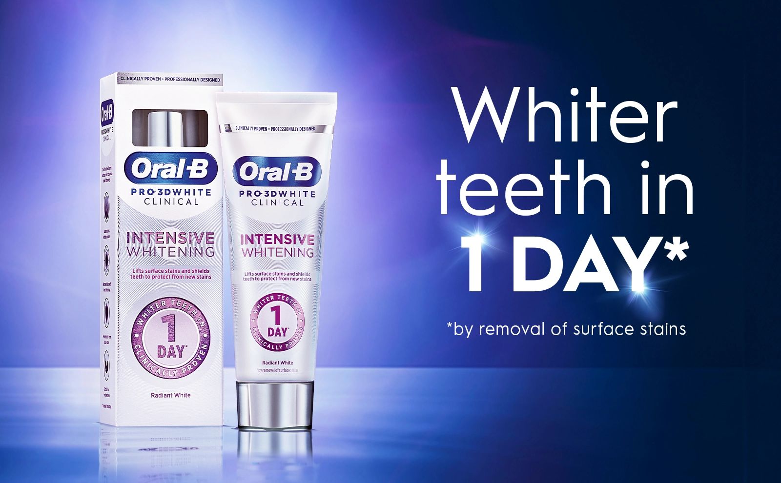 Whiter teeth in 1 day, by removal of surface stains.