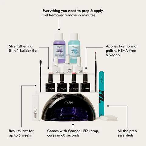 Image 1 - A Mylee gel nail kit is shown including bottles of gel remover, prep, and polish, an LED lamp, brush, file, and pads, with text including Everything you need to prep & apply Gel Remover remove in minutes, Strengthening 5-In-1 Builder Gel, Applies like normal polish HEMA-free & Vegan, Results last for up to 3 weeks, Comes with Grande LED Lamp cures in 60 seconds, All the prep essentials. Image 2 - Image of a black Mylee nail lamp with purple lights and surrounding text labels mylee 60 Digital countdown display 50000 hour lifespan 15 30 60 & 99 second cure times 99 second low heat mode Convex Curing Technology 5 finger curing Automatic sensors with removable base for pedicures Reflective base to bounce light. Image 3 - A diagram titled Step-By-Step shows six illustrated steps for a gel manicure process with instructions for Prep Base Strengthen Colour Finish and Remove and also states Product sold separately 1 PREP Push the cuticles back with the Metal Cuticle Pusher then remove shine with the Buffing Block Cleanse nails with a Lint Free Wipe soaked in Prep & Wipe 2 BASE Apply the Base Coat then clean up any excess on your skin with the Angled Brush Cure your nails for 60 seconds under the Grande LED Lamp 3 STRENGTHEN Here you could add a layer of 5-IN-1 Builder Gel to strengthen your nails then cure for 60 seconds 4 COLOUR Apply one thin layer of your chosen Gel Polish and clean up with the Angled Brush Cure your nails for 60 secs Repeat this step to build up the colour 5 FINISH Apply the No Wipe Top Coat and cure for 60 secs Wash your hands apply a little cuticle oil and youre set for up to three weeks 5 REMOVE Buff the shine off your polish using the 180 grit side of the Nail File Soak cotton pads in Gel Remover and place on nails securing with aluminium foil Wait 15 minutes before removing Gently push off any loose product with the Metal Cuticle Pusher Repeat step 1 of Removal if necessary.