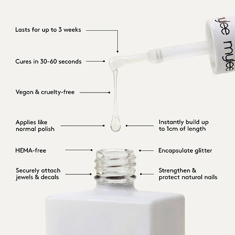 Image 1 - A close-up shows a nail polish brush labeled mylee mylee dripping clear liquid over a bottle, surrounded by text listing features: Lasts for up to 3 weeks, Cures in 30-60 seconds, Vegan & cruelty-free, Applies like normal polish, HEMA-free, Securely attach jewels & decals, Instantly build up to 1cm of length, Encapsulate glitter, Strengthen & protect natural nails.
              Image 2 - An illustration shows a six-step process for applying gel nail polish with diagrams for each step Step-By-Step 1. PREP Push back your cuticles, file, buff & cleanse with a Lint Free Wipe soaked in Prep & Wipe. 2. BASE (Optional) Apply the Mylee Base Coat and cure for 30-60 seconds under the Pro LED Lamp. Remove any gel on your skin before curing. Mylee BASE COAT GEL POLISH 3. STRENGTH Brush or float on a layer of your chosen Builder Gel over the nail and cure for 60 seconds. Repeat this step to build up strength or apply a regular Mylee Gel Polish here for a colour pop, curing again. Mylee 5-IN-1 BUILDER GEL POLISH 4. LENGTH To add up to 1cm of length attach a Paper Nail Form and brush the Builder Gel over the entire nail, extending the tip and cure for 60 secs. Repeat this step to build up strength. 5. JEWELS Shake your favourite loose glitter over cured Builder Gel, brush off any excess & seal with the clear BG. Alternatively, paint a dot of BG, pop on a jewel or decal, cure, encapsulate & cure again. mylee 6. TOP COAT (Optional) Apply a Mylee Top Coat and cure for 30-60 seconds. For regular top coats, remove the sticky layer with a Lint Free Wipe soaked in Prep & Wipe. Wash your hands, moisturise and voila!. Mylee TOP COAT GEL POLISH