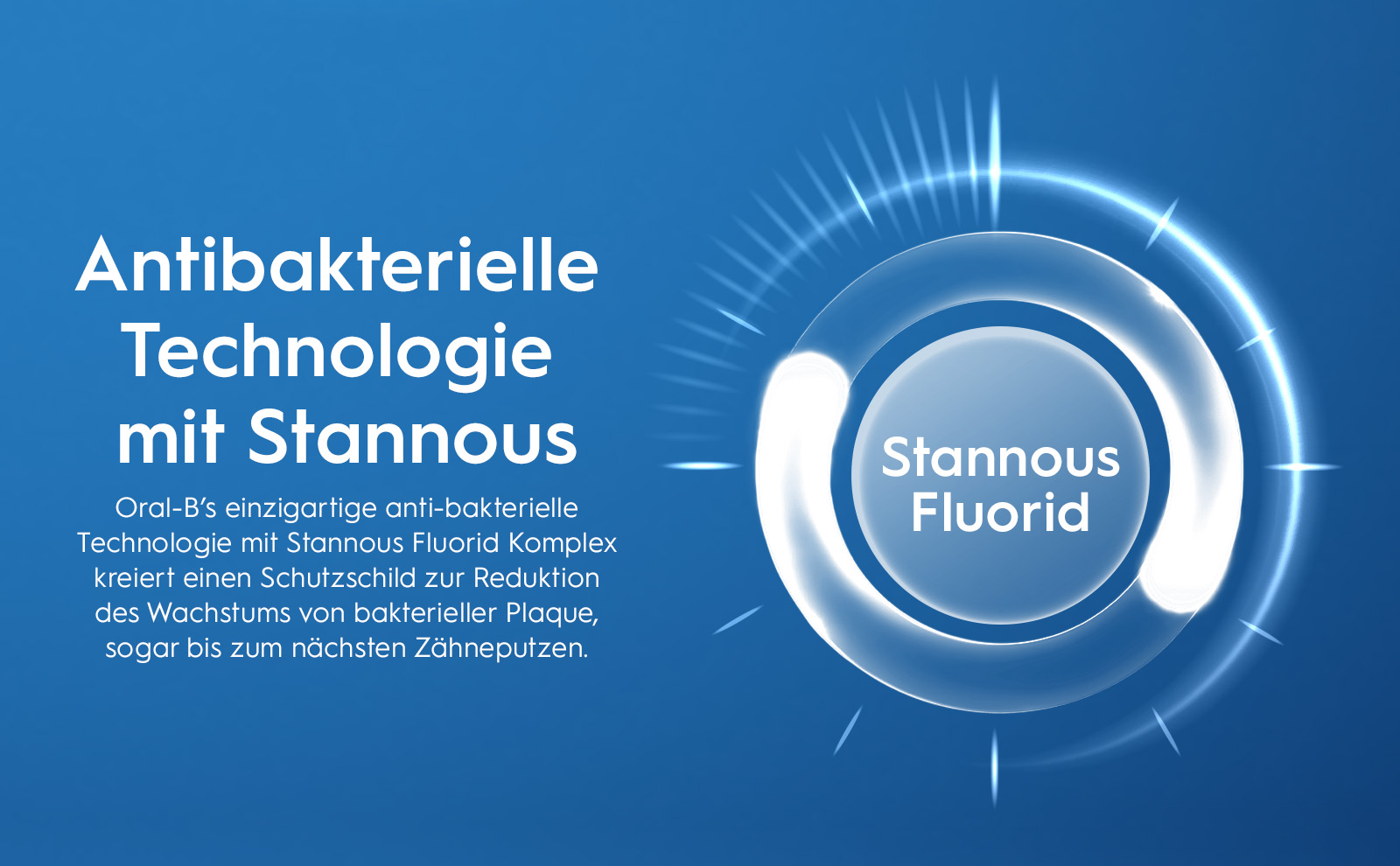 Antibakterielle Technologie mit Stannous Oral-B's einzigartige anti-bakterielle Technologie mit Stannous Fluorid Komplex kreiert einen Schutzschild zur Reduktion des Wachstums von bakterieller Plaque, sogar bis zum nächsten Zähneputzen.
                                  Stannous Fluorid