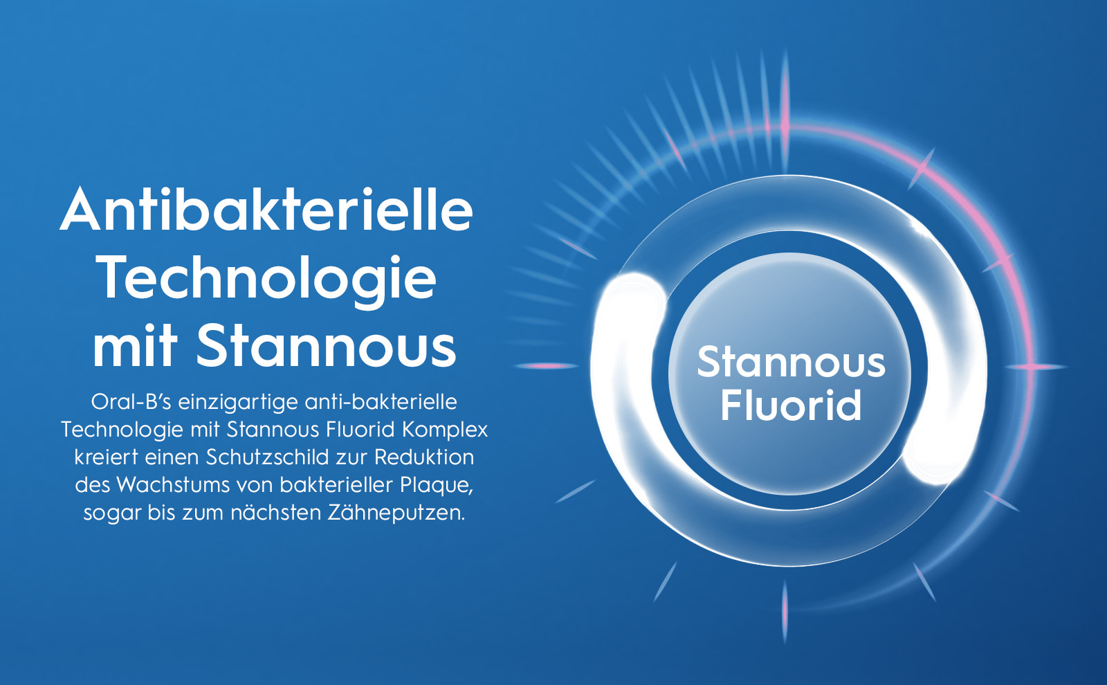 Antibakterielle Technologie mit Stannous Oral-B's einzigartige anti-bakterielle Technologie mit Stannous Fluorid Komplex kreiert einen Schutzschild zur Reduktion des Wachstums von bakterieller Plaque, sogar bis zum nächsten Zähneputzen.
                                  Stannous Fluorid