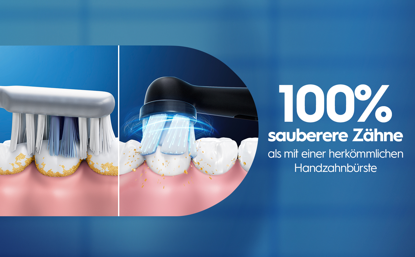 An image comparing manual and electric toothbrushes cleaning teeth, with the text 100% sauberere Zähne als mit einer herkömmlichen Handzahnbürste.