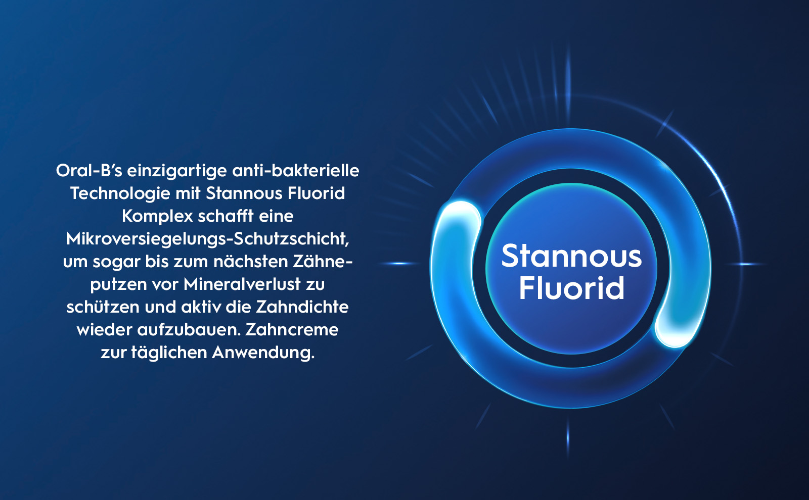 Oral-B's einzigartige anti-bakterielle Technologie mit Stannous Fluorid Komplex schafft eine Mikroversiegelungs-Schutzschicht, um sogar bis zum nächsten Zähne-putzen vor Mineralverlust zu schützen und aktiv die Zahndichte
                                  wieder aufzubauen. Zahncreme zur täglichen Anwendung. Stannous Fluorid