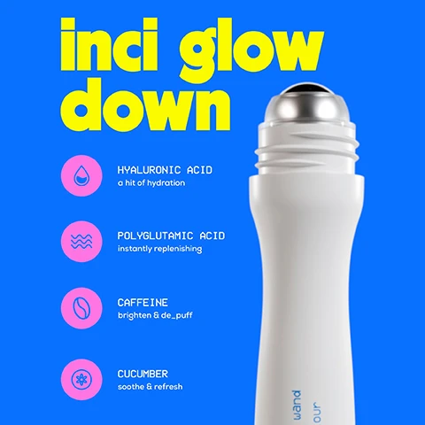 Image 1 - A skincare product with a smooth rollerball applicator is displayed against a bright blue background, featuring text that reads inci glow down and listing ingredients: HYALURONIC ACID a hit of hydration, POLYGLUTAMIC ACID instantly replenishing, CAFFEINE brighten & de_puff, and CUCUMBER soothe & refresh.
              Image 2 - An image showing a white roller-ball applicator on a blue background with text reading de_puff, awaken, help boost circulation and a circular label stating cool to the touch, roller-ball applicator.