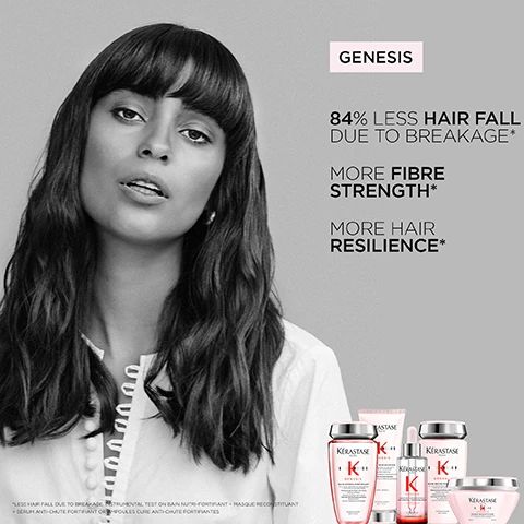 Image 1 - A woman with long, dark hair and bangs is facing the camera with a neutral expression, next to the text that reads Genesis, 84% less hair fall due to breakage, more fibre strength, more hair resilience, and several Kérastase Genesis hair care products are displayed at the bottom.
              Image 2 - A split image showing a woman before and after using hair products, with the left side labeled BEFORE depicting her with straight hair and a neutral expression, and the right side labeled AFTER showing her with styled, wavy hair and a bright smile. There is additional text at the bottom describing the results as anticipated from using specific hair care products.
              Image 3 - An overhead image shows three petri dishes containing ginger root slices, edelweiss plant, and a pink liquid with bubbles, labeled with text reading Ginger Root, Edelweiss Native Cells, and Aminexil.
              Image 4 - A smiling man with wavy hair and a beard wears a blazer and shirt, accompanied by the text identifying him as Hovig Etoyan, Global Professional Ambassador for Genesis, and a quote discussing hair fall and the benefits of Genesis products.